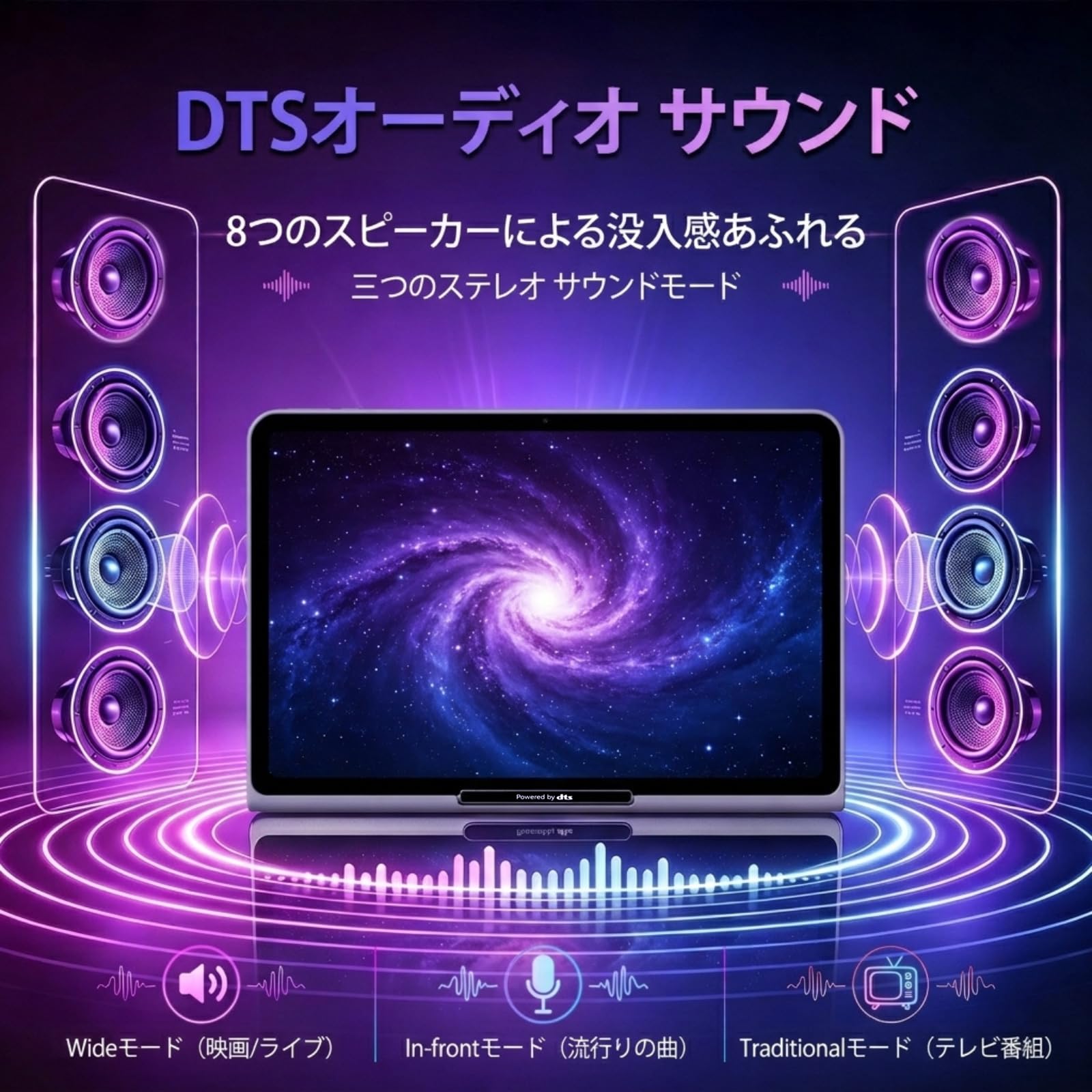 Amazon.co.jp: タブレット 13.4インチ android タブレット 6GB+128GB+